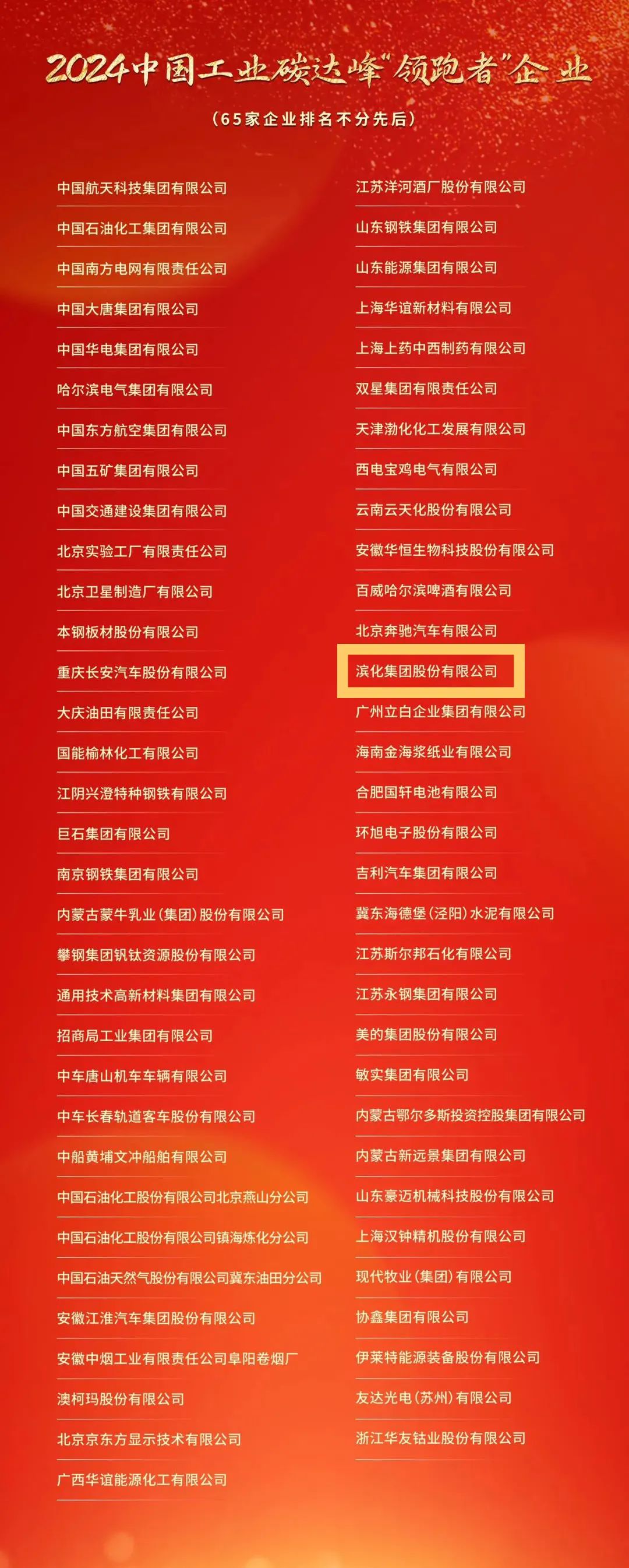 918博天堂·(中国)官网登录入口