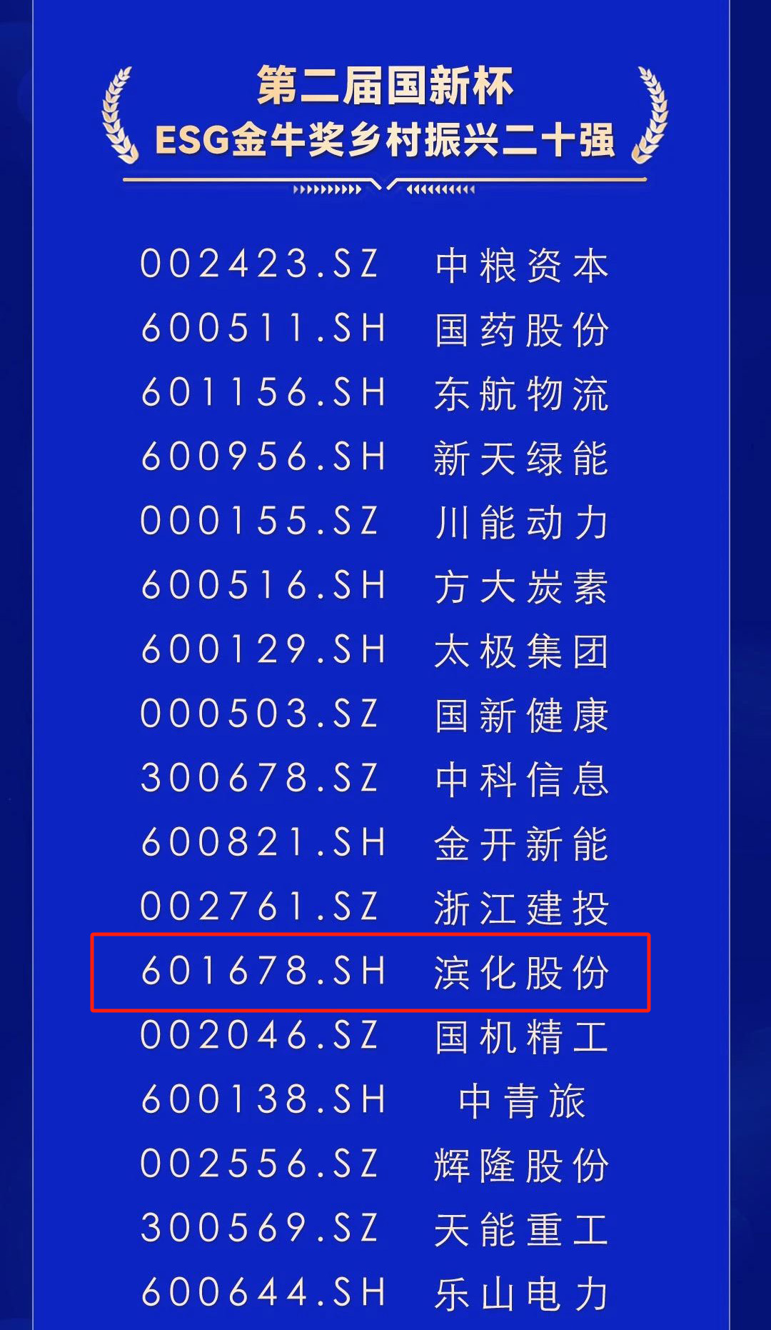 918博天堂·(中国)官网登录入口